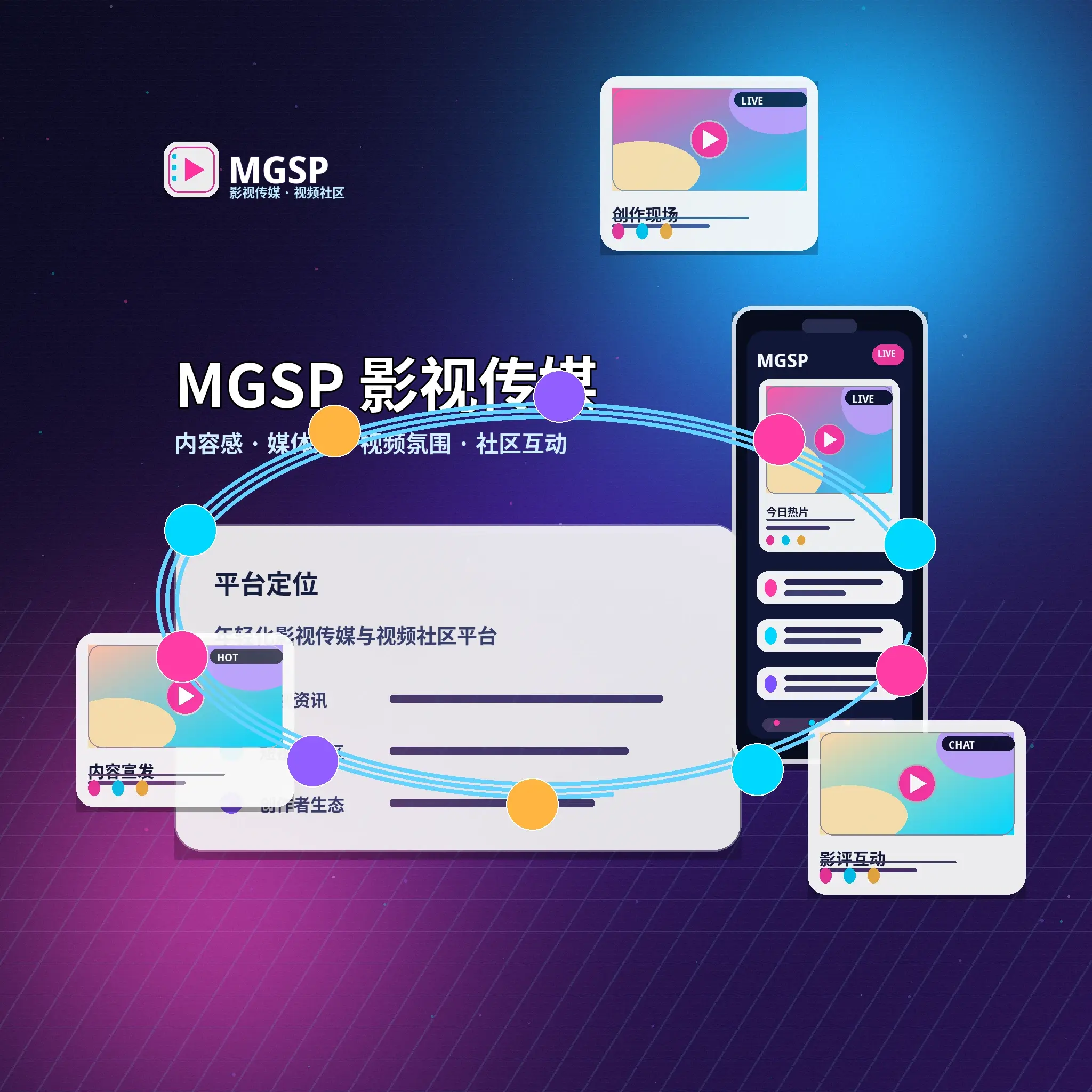 蘑菇视频品牌与影视传媒社区服务